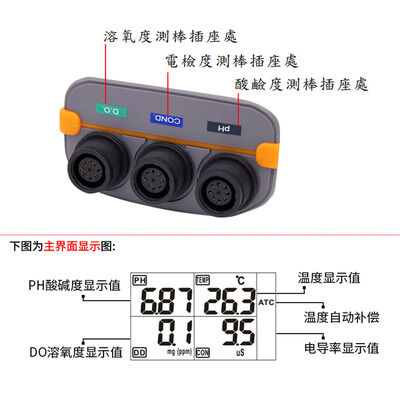 Digital Water Quality Meter with 2.0~12.0 PH Range +/-0.1 PH Accuracy and 0~60.0C Temperature Range