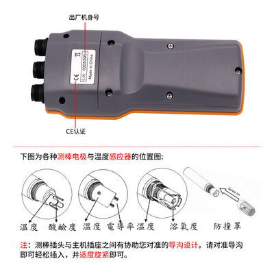 Digital Water Quality Meter with 2.0~12.0 PH Range +/-0.1 PH Accuracy and 0~60.0C Temperature Range