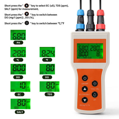 6-in-1 Testing Multiparameter Water Quality Meter with 0.1 pH Accuracy and LCD Display for Aquariums and Hydroponics
