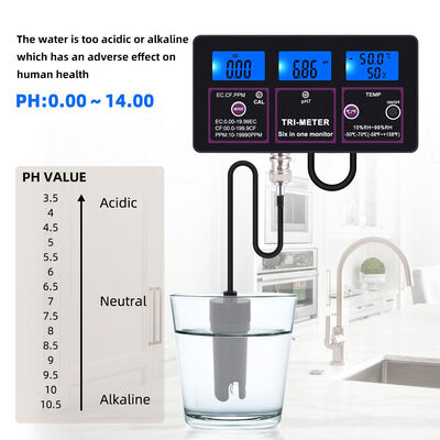 6 in 1 Water Quality Tester with LCD Display and Automatic Temperature Compensation for PH TDS EC CF RH TEMP