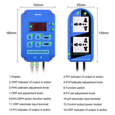 Digital 2-in-1 pH ORP Controller with Replaceable BNC Electrodes and 110V/220V Power Relay Output for Aquarium Hydroponics Pool Spa