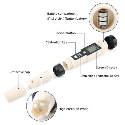 Digital Hydrogen Tester Pen with Dual Measurement and Waterproof Design for High Accuracy Water Quality Testing