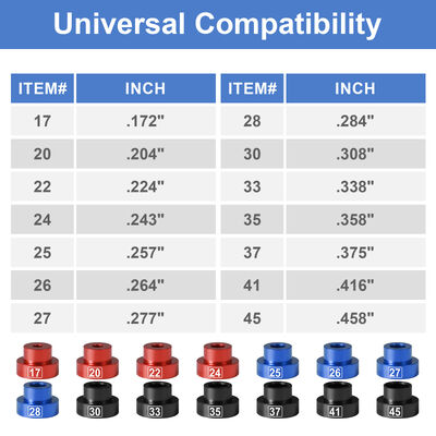 Red Aluminum Clearance Gauge Set Alloy Caliber Conversion Bushing Set B.350&.17 Caliber Adapters for Easy Identification