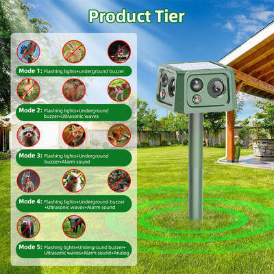 SJZ‑088 New 4‑Sided Solar‑Powered Rodent Repellent