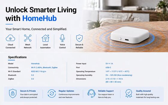 Zigbee Bluetooth WiFi Smart Home Gateway 2.4G Single Band Multi Mode Hub Remote Control Bridge