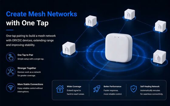 Zigbee Bluetooth WiFi Smart Home Gateway 2.4G Single Band Multi Mode Hub Remote Control Bridge
