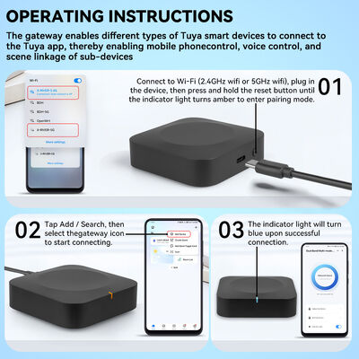 Official Smart 2.4G/5G Dual Band Multi Mode Gateway, Wholehome Smart Home Hub, Supports Zigbee  Blue Tooth