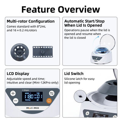 Mini Centrifuge, Laboratory Variable Speed Micro Centrifuge, Serum Separator for Veterinary  Pet Medical Use