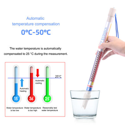 Agriculture EC Nutrient Hydroponics Soil Analyzer Meter